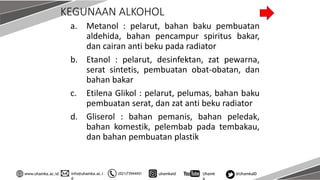 info@uhamka.ac.i
d
www.uhamka.ac.id (021)73944451 uhamkaid Uhamk
a
@UhamkaID
KEGUNAAN ALKOHOL
a. Metanol : pelarut, bahan baku pembuatan
aldehida, bahan pencampur spiritus bakar,
dan cairan anti beku pada radiator
b. Etanol : pelarut, desinfektan, zat pewarna,
serat sintetis, pembuatan obat-obatan, dan
bahan bakar
c. Etilena Glikol : pelarut, pelumas, bahan baku
pembuatan serat, dan zat anti beku radiator
d. Gliserol : bahan pemanis, bahan peledak,
bahan komestik, pelembab pada tembakau,
dan bahan pembuatan plastik
 