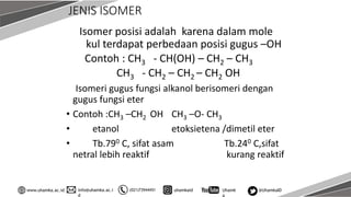 info@uhamka.ac.i
d
www.uhamka.ac.id (021)73944451 uhamkaid Uhamk
a
@UhamkaID
JENIS ISOMER
Isomer posisi adalah karena dalam mole
kul terdapat perbedaan posisi gugus –OH
Contoh : CH3 - CH(OH) – CH2 – CH3
CH3 - CH2 – CH2 – CH2 OH
Isomeri gugus fungsi alkanol berisomeri dengan
gugus fungsi eter
• Contoh :CH3 –CH2 OH CH3 –O- CH3
• etanol etoksietena /dimetil eter
• Tb.790 C, sifat asam Tb.240 C,sifat
netral lebih reaktif kurang reaktif
 