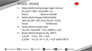 info@uhamka.ac.i
d
www.uhamka.ac.id (021)73944451 uhamkaid Uhamk
a
@UhamkaID
REAKSI - REAKSI
1. Reaksi alkohol kering dengan logam natrium
2C2H5OH + 2Na 2C2H5ONa + H2
Etanol Natrium etanolat
2. Reaksi alkohol dengan fosfortrihalida
3CH3-CH2-OH + PBr3CH3-CH2-Br + H3PO4
Etanol Etil Bromida
3. Reaksi alkohol dengan asam
CH3-OH + CH3COOH CH3 COOCH3 + H2O
4. Reaksi alkohol dengan H2 SO4 ,1800 C
C2H5OH → CH2 – CH2 + H2O
C2H5OH → C2 H5 –O – C 2H5 + H2O (pada 1300 C)
 
