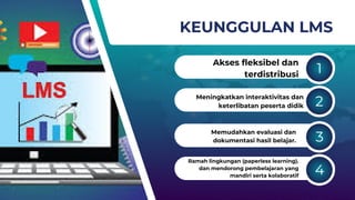 KEUNGGULAN LMS
1
Akses fleksibel dan
terdistribusi
2
Meningkatkan interaktivitas dan
keterlibatan peserta didik
3
Memudahkan evaluasi dan
dokumentasi hasil belajar.
4
Ramah lingkungan (paperless learning).
dan mendorong pembelajaran yang
mandiri serta kolaboratif
 