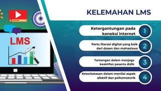 KELEMAHAN LMS
1
Ketergantungan pada
koneksi internet
2
Perlu literasi digital yang baik
dari dosen dan mahasiswa
3
Tantangan dalam menjaga
keaktifan peserta didik
4
Keterbatasan dalam menilai aspek
afektif dan psikomotorik
 