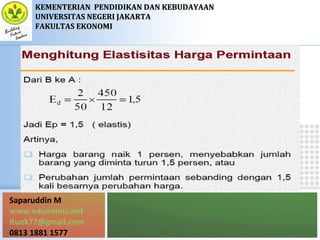 Saparuddin M
www.edunomic.net
itunk77@gmail.com
0813 1881 1577
KEMENTERIANKEMENTERIAN PENDIDIKAN DAN KEBUDAYAANPENDIDIKAN DAN KEBUDAYAAN
UNIVERSITAS NEGERI JAKARTAUNIVERSITAS NEGERI JAKARTA
FAKULTAS EKONOMIFAKULTAS EKONOMI
 