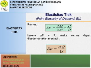 Saparuddin M
www.edunomic.net
itunk77@gmail.com
0813 1881 1577
KEMENTERIANKEMENTERIAN PENDIDIKAN DAN KEBUDAYAANPENDIDIKAN DAN KEBUDAYAAN
UNIVERSITAS NEGERI JAKARTAUNIVERSITAS NEGERI JAKARTA
FAKULTAS EKONOMIFAKULTAS EKONOMI
ELASTISITAS
TITIK
 