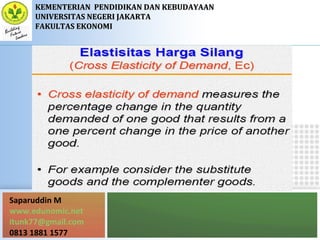 Saparuddin M
www.edunomic.net
itunk77@gmail.com
0813 1881 1577
KEMENTERIANKEMENTERIAN PENDIDIKAN DAN KEBUDAYAANPENDIDIKAN DAN KEBUDAYAAN
UNIVERSITAS NEGERI JAKARTAUNIVERSITAS NEGERI JAKARTA
FAKULTAS EKONOMIFAKULTAS EKONOMI
 