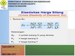 Saparuddin M
www.edunomic.net
itunk77@gmail.com
0813 1881 1577
KEMENTERIANKEMENTERIAN PENDIDIKAN DAN KEBUDAYAANPENDIDIKAN DAN KEBUDAYAAN
UNIVERSITAS NEGERI JAKARTAUNIVERSITAS NEGERI JAKARTA
FAKULTAS EKONOMIFAKULTAS EKONOMI
 
