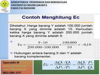 Saparuddin M
www.edunomic.net
itunk77@gmail.com
0813 1881 1577
KEMENTERIANKEMENTERIAN PENDIDIKAN DAN KEBUDAYAANPENDIDIKAN DAN KEBUDAYAAN
UNIVERSITAS NEGERI JAKARTAUNIVERSITAS NEGERI JAKARTA
FAKULTAS EKONOMIFAKULTAS EKONOMI
 