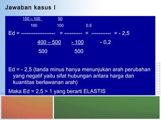 Jawaban kasus I
150 – 100 50
100 100 0,5
Ed = ------------------- = ---------- = ----------- = - 2,5
400 – 500 - 100 - 0,2
500 500
Ed = - 2,5 (tanda minus hanya menunjukan arah perubahan
yang negatif yaitu sifat hubungan antara harga dan
kuantitas berlawanan arah)
Maka Ed = 2,5 > 1 yang berarti ELASTIS
 