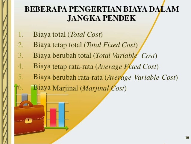 Pertemuan Ke Ix Teori Biaya Produksi Copy
