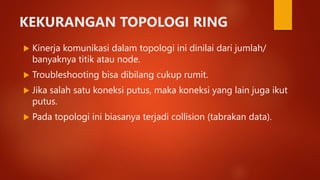 KEKURANGAN TOPOLOGI RING
 Kinerja komunikasi dalam topologi ini dinilai dari jumlah/
banyaknya titik atau node.
 Troubleshooting bisa dibilang cukup rumit.
 Jika salah satu koneksi putus, maka koneksi yang lain juga ikut
putus.
 Pada topologi ini biasanya terjadi collision (tabrakan data).
 