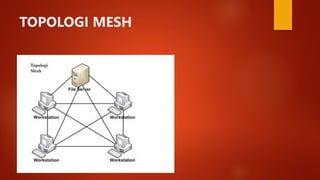 TOPOLOGI MESH
 