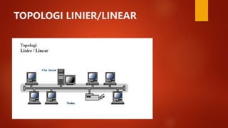 TOPOLOGI LINIER/LINEAR
 