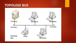 TOPOLOGI BUS
 