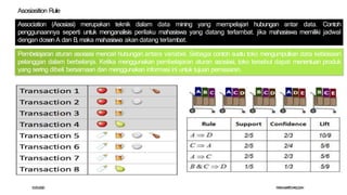 Pembelajaran aturan asosiasi mencari hubungan antara variabel. Sebagai contoh suatu toko mengumpulkan data kebiasaan
pelanggan dalam berbelanja. Ketika menggunakan pembelajaran aturan asosiasi, toko tersebut dapat menentuan produk
yang sering dibeli bersamaan dan menggunakan informasi ini untuk tujuan pemasaran.
Asosiasition Rule
Association (Asosiasi) merupakan teknik dalam data mining yang mempelajari hubungan antar data. Contoh
penggunaannya seperti untuk menganalisis perilaku mahasiswa yang datang terlambat. jika mahasiswa memiliki jadwal
dengan dosen A dan B
, maka mahasiswa akan datang terlambat.
10/
25/
2020 P
ASKAM
AR
T
OH
ASU
G
IAN
 