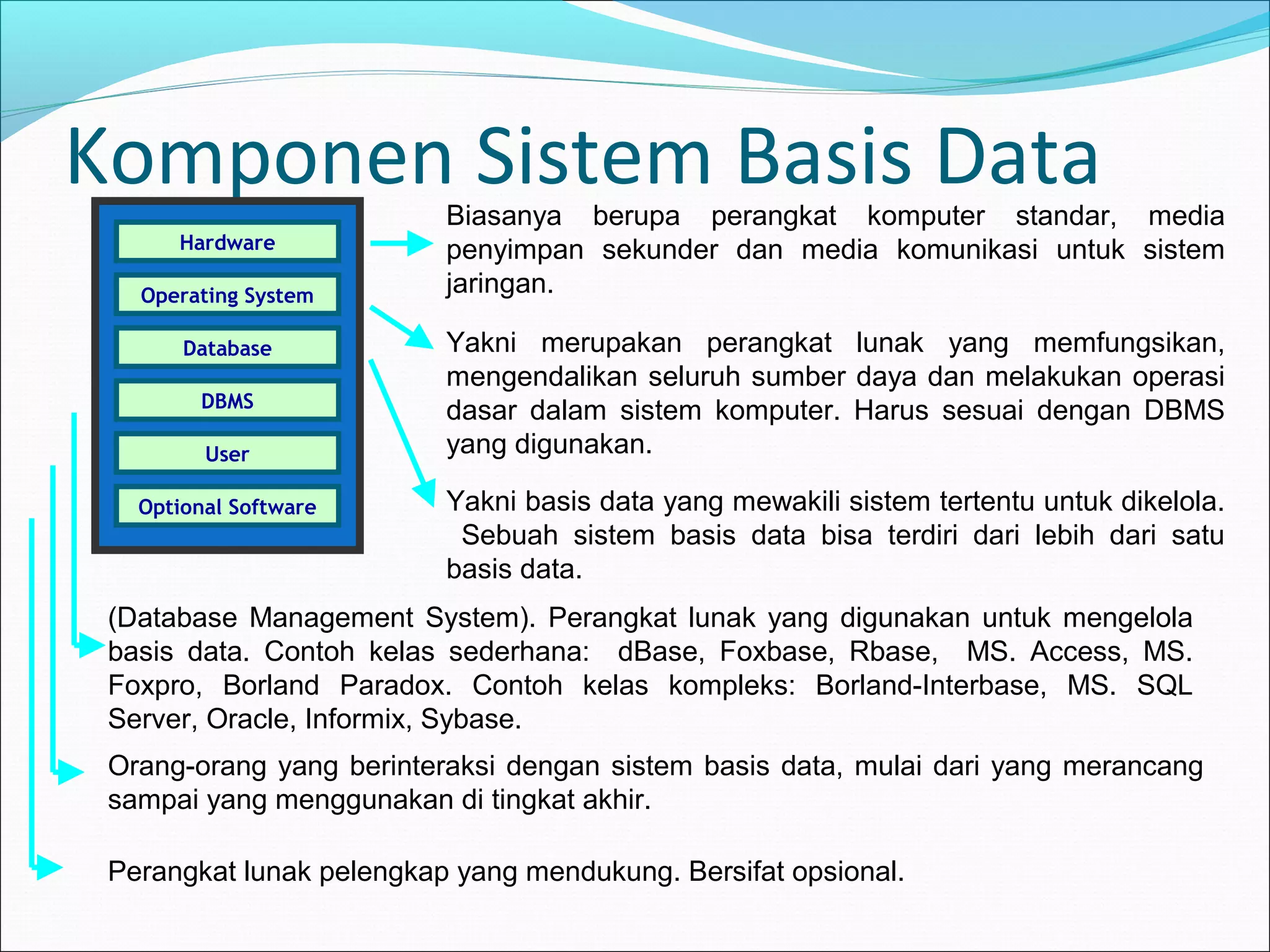 Komponen Sistem Basis DataBiasanya berupa perangkat komputer standar, media
      Hardware            penyimpan sekunder dan media komunikasi untuk sistem
   Operating System       jaringan.

       Database           Yakni merupakan perangkat lunak yang memfungsikan,
                          mengendalikan seluruh sumber daya dan melakukan operasi
        DBMS
                          dasar dalam sistem komputer. Harus sesuai dengan DBMS
         User             yang digunakan.

   Optional Software      Yakni basis data yang mewakili sistem tertentu untuk dikelola.
                           Sebuah sistem basis data bisa terdiri dari lebih dari satu
                          basis data.
 (Database Management System). Perangkat lunak yang digunakan untuk mengelola
 basis data. Contoh kelas sederhana: dBase, Foxbase, Rbase, MS. Access, MS.
 Foxpro, Borland Paradox. Contoh kelas kompleks: Borland-Interbase, MS. SQL
 Server, Oracle, Informix, Sybase.
 Orang-orang yang berinteraksi dengan sistem basis data, mulai dari yang merancang
 sampai yang menggunakan di tingkat akhir.

 Perangkat lunak pelengkap yang mendukung. Bersifat opsional.
 