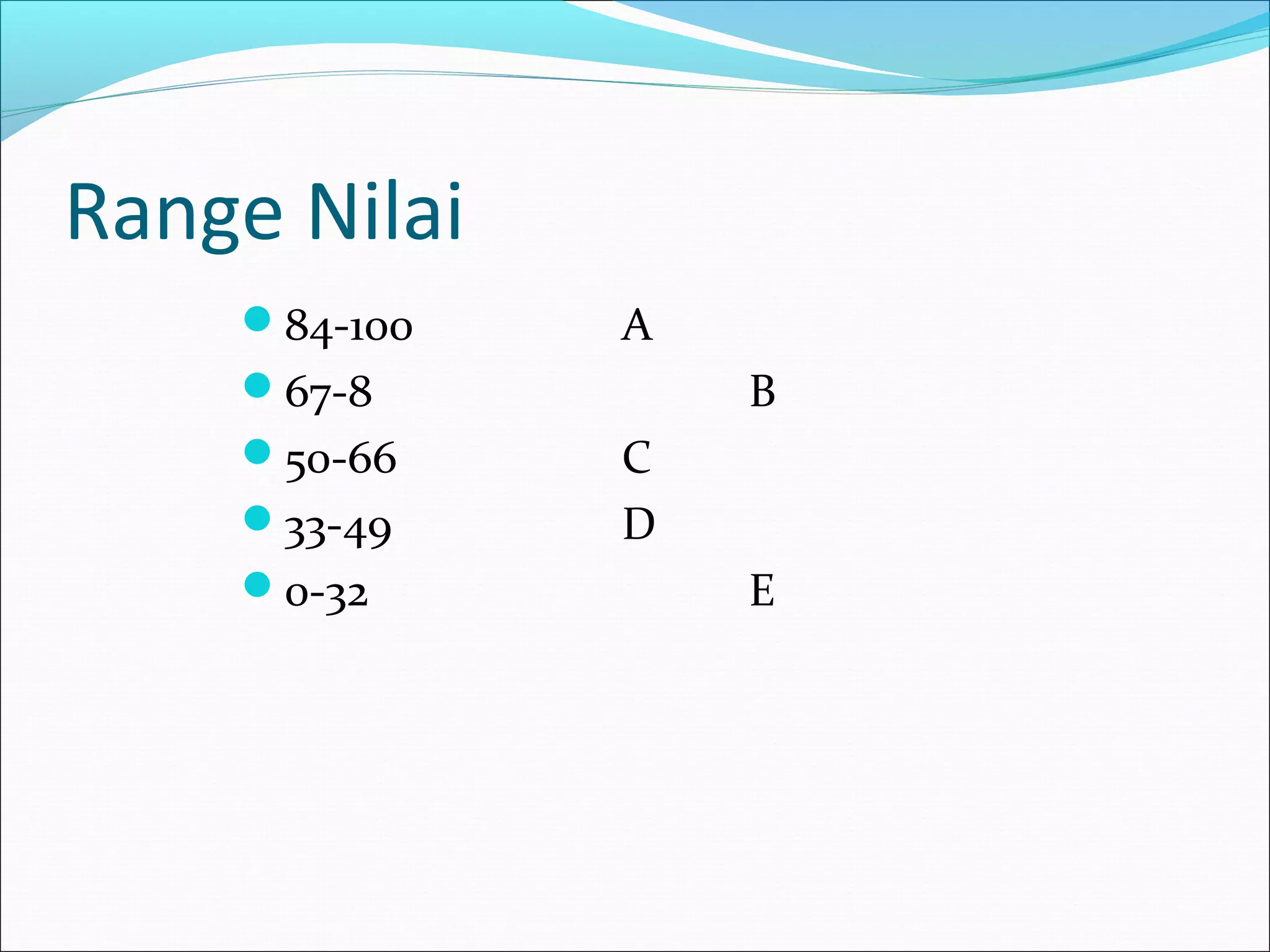 Range Nilai
    84-100   A
    67-8         B
    50-66    C
    33-49    D
    0-32         E
 