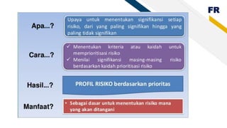 PROSES MANAJEMEN RESIKO.pptx