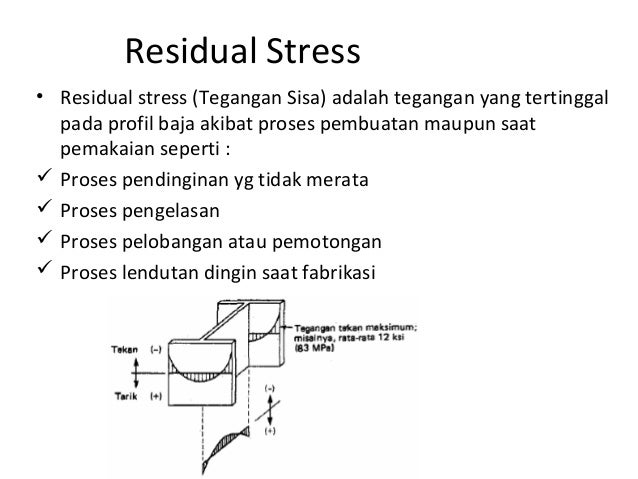 Pertemuan v