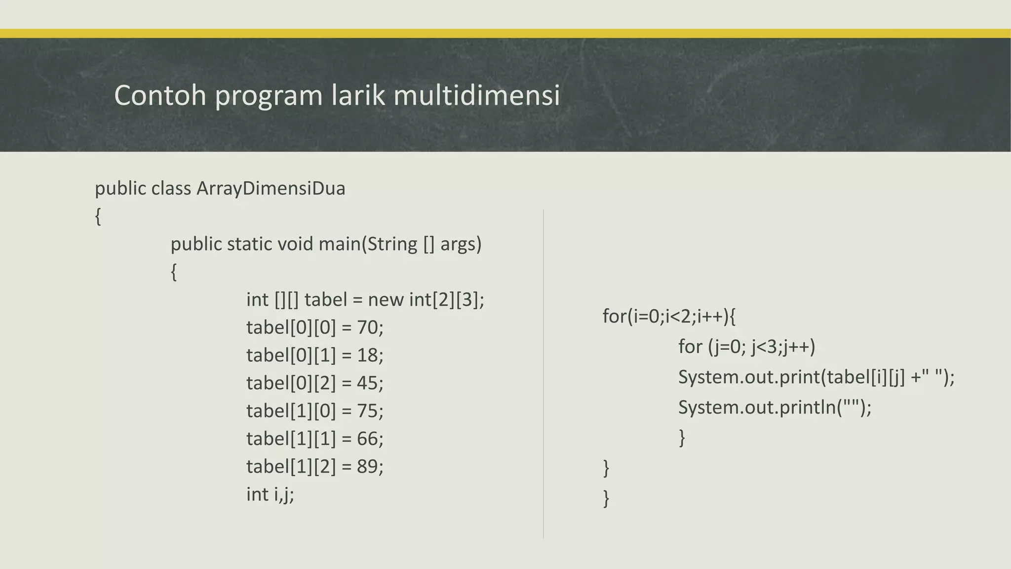 Contoh program larik multidimensi
public class ArrayDimensiDua
{
public static void main(String [] args)
{
int [][] tabel = new int[2][3];
tabel[0][0] = 70;
tabel[0][1] = 18;
tabel[0][2] = 45;
tabel[1][0] = 75;
tabel[1][1] = 66;
tabel[1][2] = 89;
int i,j;
for(i=0;i<2;i++){
for (j=0; j<3;j++)
System.out.print(tabel[i][j] +" ");
System.out.println("");
}
}
}
 