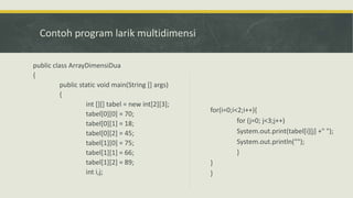 Contoh program larik multidimensi
public class ArrayDimensiDua
{
public static void main(String [] args)
{
int [][] tabel = new int[2][3];
tabel[0][0] = 70;
tabel[0][1] = 18;
tabel[0][2] = 45;
tabel[1][0] = 75;
tabel[1][1] = 66;
tabel[1][2] = 89;
int i,j;
for(i=0;i<2;i++){
for (j=0; j<3;j++)
System.out.print(tabel[i][j] +" ");
System.out.println("");
}
}
}
 