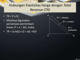 Hubungan Elastisitas Harga dengan Total
Revenue (TR)
• TR = P x Q
• Misalnya digunakan
persamaan permintaan
linear; P = a – bQ maka,
• TR = (a-bQ) x Q = aQ –bQ2
.
P
Q0
E>1 (elastis)
E<1
(inelastis)
E=1 (uniter)
 