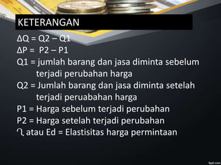 ΔQ = Q2 – Q1
ΔP = P2 – P1
Q1 = jumlah barang dan jasa diminta sebelum
terjadi perubahan harga
Q2 = Jumlah barang dan jasa diminta setelah
terjadi peruabahan harga
P1 = Harga sebelum terjadi perubahan
P2 = Harga setelah terjadi perubahan
Ղ atau Ed = Elastisitas harga permintaan
KETERANGAN
 