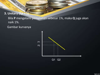 3. Unitary (Ep = 1)
Bila P mengalami penurunan sebesar 1%, maka Q juga akan
naik 1%.
Gambar kurvanya
P1
P2
Q1 Q2
 