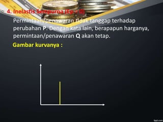 4. Inelastis Sempurna (Ep = 0)
Permintaan/penawaran tidak tanggap terhadap
perubahan P. Dengan kata lain, berapapun harganya,
permintaan/penawaran Q akan tetap.
Gambar kurvanya :
 