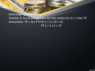 Keterangan gambar 4.8 1.
Gambar A: kurva permintaan bersifat elastis e D > 1 dan TR
bertambah. TR = Q x P TR 1 = 1 x 10 = 10
TR 2 = 3 x 5 = 15
 