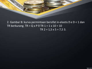 2. Gambar B: kurva permintaan bersifat in-elastis e D < 1 dan
TR berkurang. TR = Q x P TR 1 = 1 x 10 = 10
TR 2 = 1,5 x 5 = 7,5 3.
 