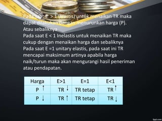 Harga E>1 E=1 E<1
P TR TR tetap TR
P TR TR tetap TR
Pada saat E > 1 (Elastis) untuk menaikan TR maka
dapat dilakukan dengan menurunkan harga (P).
Atau sebaliknya
Pada saat E < 1 Inelastis untuk menaikan TR maka
cukup dengan menaikan harga dan sebaliknya
Pada saat E =1 unitary elastis, pada saat ini TR
mencapai maksimum artinya apabila harga
naik/turun maka akan mengurangi hasil peneriman
atau pendapatan.
 