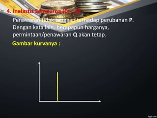 4. Inelastis Sempurna (Es = 0)
Penawaran tidak tanggap terhadap perubahan P.
Dengan kata lain, berapapun harganya,
permintaan/penawaran Q akan tetap.
Gambar kurvanya :
 