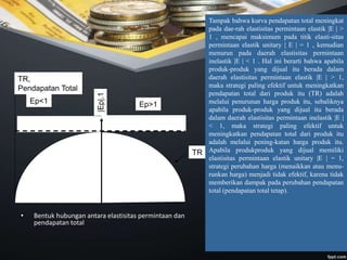 • Bentuk hubungan antara elastisitas permintaan dan
pendapatan total
|Ep|.1
TR,
Pendapatan Total
Ep<1
TR
Ep>1
Tampak bahwa kurva pendapatan total meningkat
pada dae-rah elastisitas permintaan elastik |E | >
1 , mencapai maksimum pada titik elasti-sitas
permintaan elastik unitary | E | = 1 , kemudian
menurun pada daerah elastisitas permintaan
inelastik |E | < 1 . Hal ini berarti bahwa apabila
produk-produk yang dijual itu berada dalam
daerah elastisitas permintaan elastik |E | > 1,
maka strategi paling efektif untuk meningkatkan
pendapatan total dari produk itu (TR) adalah
melalui penurunan harga produk itu, sebaliknya
apabila produk-produk yang dijual itu berada
dalam daerah elastisitas permintaan inelastik |E |
< 1, maka strategi paling efektif untuk
meningkatkan pendapatan total dari produk itu
adalah melalui pening-katan harga produk itu.
Apabila produkproduk yang dijual memiliki
elastisitas permintaan elastik unitary |E | = 1,
strategi perubahan harga (menaikkan atau menu-
runkan harga) menjadi tidak efektif, karena tidak
memberikan dampak pada perubahan pendapatan
total (pendapatan total tetap).
 