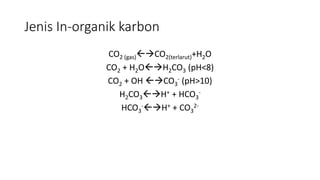 Jenis In-organik karbon
CO2 (gas)CO2(terlarut)+H2O
CO2 + H2OH2CO3 (pH<8)
CO2 + OH CO3
- (pH>10)
H2CO3H+ + HCO3
-
HCO3
-H+ + CO3
2-
 
