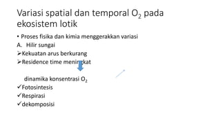 Variasi spatial dan temporal O2 pada
ekosistem lotik
• Proses fisika dan kimia menggerakkan variasi
A. Hilir sungai
Kekuatan arus berkurang
Residence time meningkat
dinamika konsentrasi O2
Fotosintesis
Respirasi
dekomposisi
 
