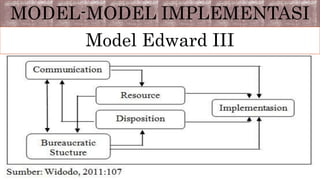 MODEL-MODEL IMPLEMENTASI 
Model Edward III 
 
