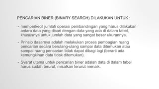 Binary Search pada Java | PPT