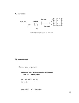 V. Alur proses
Sisir hani
BEAM LUSI

TAMBUR
+

+

Sisir silang

10×
Skema proses penghanian sectional

VI. Data percobaan

Mencari lebar penghanian :
No benang lusi x No benang pakan x lebar kain
Tetal lusi

x tetal pakan

30s x 30/2 x 50 “

m= 3%

120 “ x 70 “

∑ lusi = 120 “ x 50 “ = 6000 helai

23

 