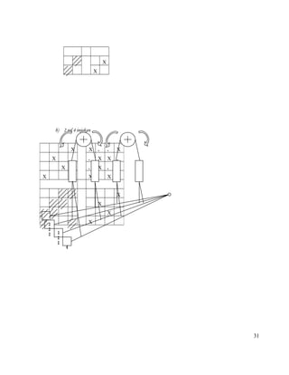 X
X

b) 2 rol 4 injakan

X

X

X

X

.

X

.

X

X

X

.

.

X

.

.

X

X

.

X

.
X

X
X
1

2
2
2

X
3
2
2

4

31

 