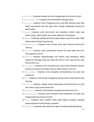 6. Gigi rachet, fungsinya sebagai alat untuk penggulungan kain secara manual.
7. Pemutar gigi rachet, fungsinya untuk memutarkan roda gigi rachet.
8. Boom kain, fungsinya untuk menggulung kain yang telah terbentuk agar tidak
terjadi penumpukan kain dan juga untuk menjaga ketegangan benang lusi
agar konstan.
9. Injakan, fungsinya untuk menurunkan dan menaikkan kamran pada saat
injakan diinjak, antara injakan dan kamran digunakan tali pengikat.
10.Rangka, fungsingya sebagai penopang bagian-bagian yang lainnya agar dapat
bekerja sesuai dengan kegunaannya.
11.Batang pemukul, fungsinya untuk menarik picker agar teropong terpukul dan
meluncur.
12.Mata gun, fungsinya untuk memasukkan benang lusi agar dapat naik turun
sesuai gerakan kamran.
13.Rol/kerek, fungsinya menghubungkan dua kamran yang bekerjanya saling
berlawanan,sehingga pada saat salah satu kamran naik maka kamran yang
lainnya akan turun.
14.Gun/kamran, fungsinya untuk menaikkan atau menurunkan kelompok benangbenang lusi yang dicucuk dalam mata gun agar terbentuk mulut lusi.
15.Balok pembesut, fungsinya untuk pengantar benang-benang lusi pada saat
penguluran.
16.Palet , fungsinya untuk temapt menggulung benang pakan yang terdapat pada
teropong
17.Boom lusi, fungsinya sebagai tempat digulungnya benang-benang lusi yang
akan ditenun pada proses pertenunan.
18.Piringan rem, fungsinya untuk landasan pengereman putaran boom lusi
19.Batang pengerem, fungsinya untuk mengerem atau melepaskan rem pada saat
penggulungan kain (secara manual).
20.Bandul, fungsinya untuk memberi beban pada batang pengerem sehingga
terjadi pengereman pada piringan pengerem.
21.Tempat sisir, fungsinya untuk tempat sisir agar sisir tetap berada ditempatnya.

37

 