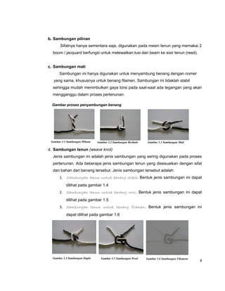 b. Sambungan pilinan
Sifatnya hanya sementara saja, digunakan pada mesin tenun yang memakai 2
boom / jacquard berfungsi untuk melewatkan lusi dari beam ke sisir tenun (reed).
c. Sambungan mati
Sambungan ini hanya digunakan untuk menyambung benang dengan nomer
yang sama, khususnya untuk benang filamen. Sambungan ini tidaklah stabil
sehingga mudah menimbulkan gaya torsi pada saat-saat ada tegangan yang akan
mengganggu dalam proses pertenunan.
Gambar proses penyambungan benang

Gambar 1.1 Sambungan Pilinan

Gambar 1.2 Sambungan Berbutir

Gambar 1.3 Sambungan Mati

d. Sambungan tenun (weave knot)
Jenis sambungan ini adalah jenis sambungan yang sering digunakan pada proses
pertenunan. Ada beberapa jenis sambungan tenun yang disesuaikan dengan sifat
dan bahan dari benang tersebut. Jenis sambungan tersebut adalah:
1. Sambungan tenun untuk benang staple . Bentuk jenis sambungan ini dapat
dilihat pada gambar 1.4
2. Sambungan tenun untuk benang wool. Bentuk jenis sambungan ini dapat
dilihat pada gambar 1.5
3. Sambungan tenun untuk benang filamen. Bentuk jenis sambungan ini
dapat dilihat pada gambar 1.6

Gambar 1.4 Sambungan Staple

Gambar 1.5 Sambungan Wool

Gambar 1.6 Sambungan Filament

4

 