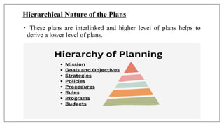 Hierarchical Nature of the Plans
• These plans are interlinked and higher level of plans helps to
derive a lower level of plans.
 