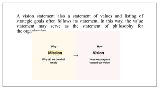 A vision statement also a statement of values and listing of
strategic goals often follows its statement. In this way, the value
statement may serve as the statement of philosophy for
the organization.
 