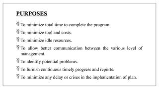 PURPOSES
 To minimize total time to complete the program.
 To minimize tool and costs.
 To minimize idle resources.
 To allow better communication between the various level of
management.
 To identify potential problems.
 To furnish continuous timely progress and reports.
 To minimize any delay or crises in the implementation of plan.
 