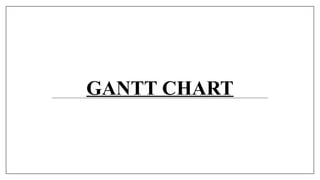 GANTT CHART
 