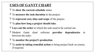 USES OF GANTT CHART
 To show the current schedule status.
 To measure the task duration in the project.
 To represent cost, time and scope of the project.
 To plan how long a project should take.
 Lays out the order in which the task need to be carried out.
 Modern Gantt chart software provides dependencies in
between the tasks.
 To monitor the project's production.
 To assist in taking remedial action to bring project back on course,
if required.
 