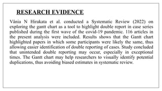 RESEARCH EVIDENCE
Vânia N Hirakata et al. conducted a Systematic Review (2022) on
exploring the gantt chart as a tool to highlight double report in case series
published during the first wave of the covid-19 pandemic. 116 articles in
the present analysis were included. Results shows that the Gantt chart
highlighted papers in which some participants were likely the same, thus
allowing easier identification of double reporting of cases. Study concluded
that unintended double reporting may occur, especially in exceptional
times. The Gantt chart may help researchers to visually identify potential
duplications, thus avoiding biased estimates in systematic review.
 