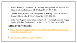 6. Masih Shabnam, Essentials of Nursing Management in Service and
Education, Lotus Publishers, Ed. 2nd
, Page No. 27-35, 74-80.
7. Clement Nisha, Essentials of Management of Nursing Service & Education,
Jaypee Publishers, Ed. 1st
(2016) , Page No. 59-66, 124-131.
8. Sodhi Kaur Jaspreet, Comprehensive Textbook of Nursing Education, Jaypee
Brother’s Medical Publishers (P) Ltd. Ed. 1st
(2017). Page No.428-429.
INTERNET REFFERENCES:
 https://www.slideshare.net/mathewvallanamatathil/programme-evaluation-and-
review-technique-gantt-chart
 https://pubmed.ncbi.nlm.nih.gov/35908036
 