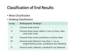 Mose Classification Perthes disease | PPTX