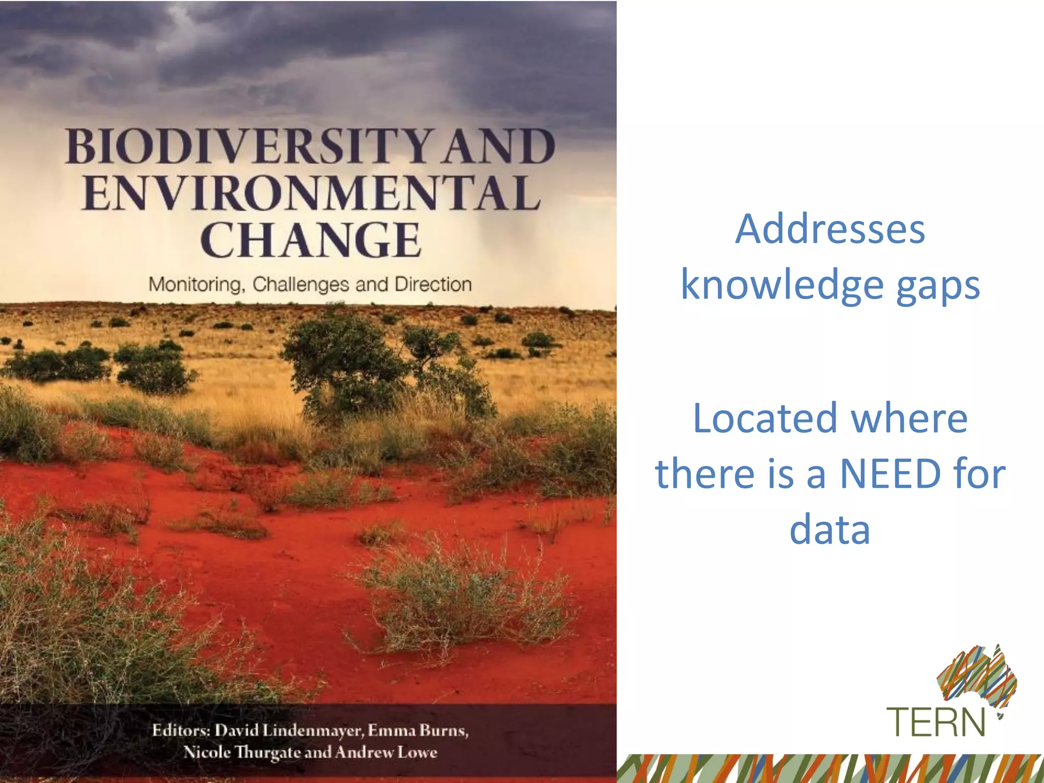 Addresses
knowledge gaps
Located where
there is a NEED for
data
 