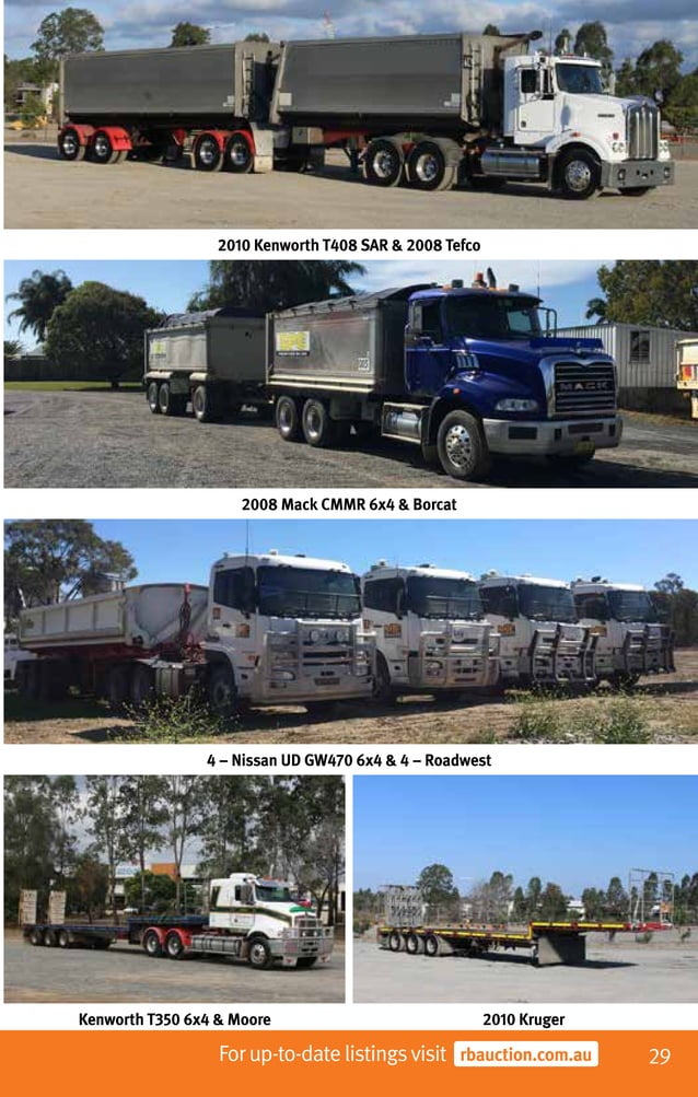 Ritchie Bros. Australia Auctions